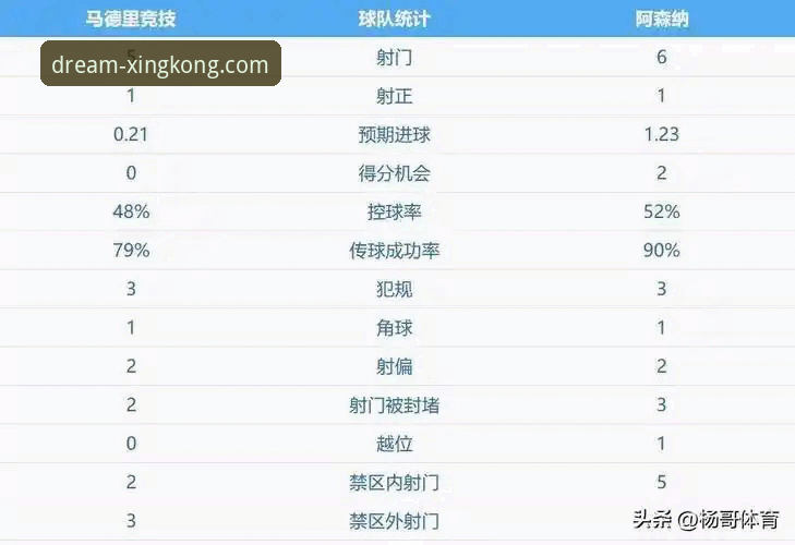 星空娱乐平台欧冠半决赛深度观察指南——马竞vs阿森纳首回合点球大战全解析