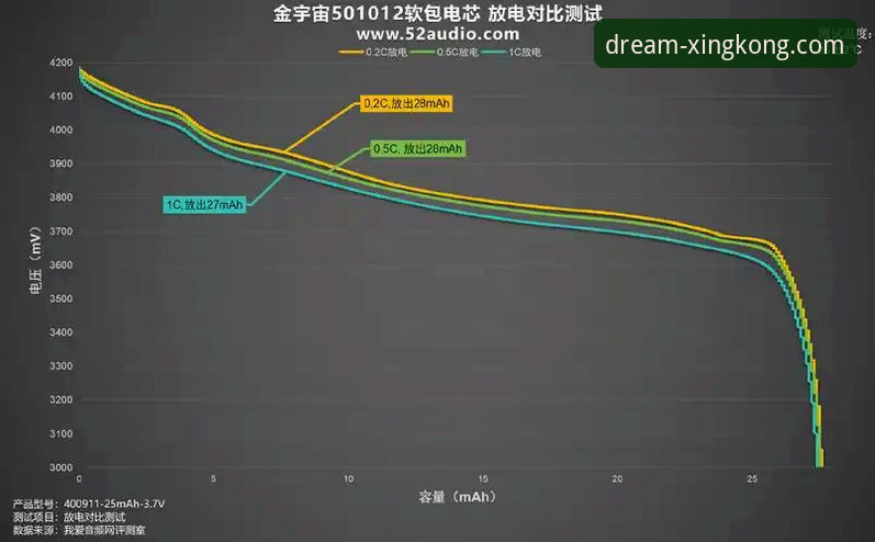 星空APP免费下载全面解析：从版本更新到多平台兼容性的深度分析